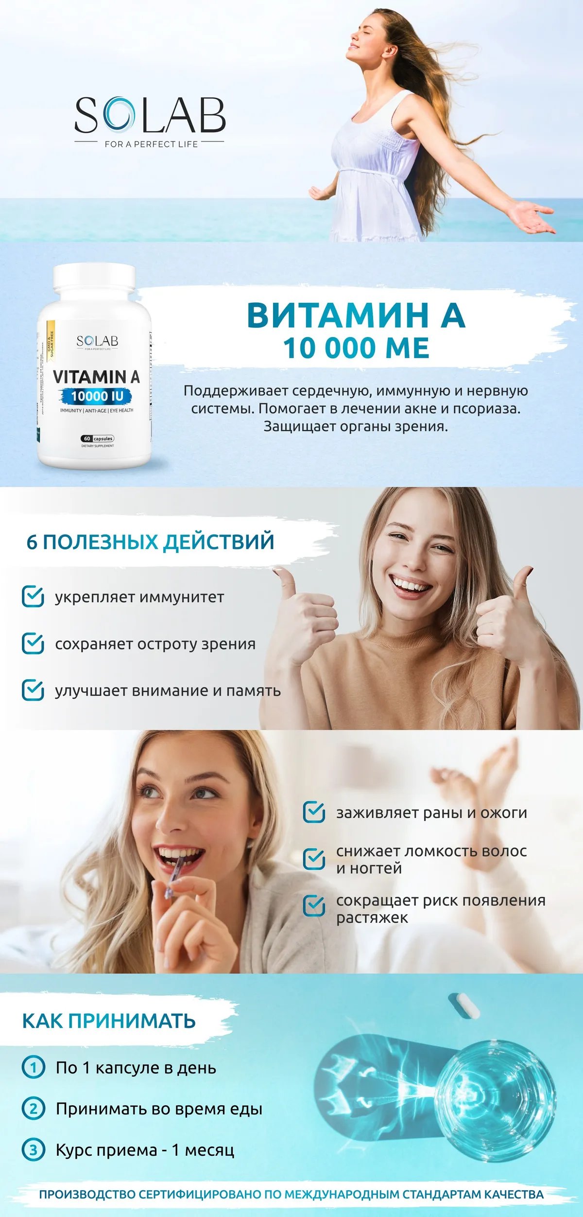 Описание