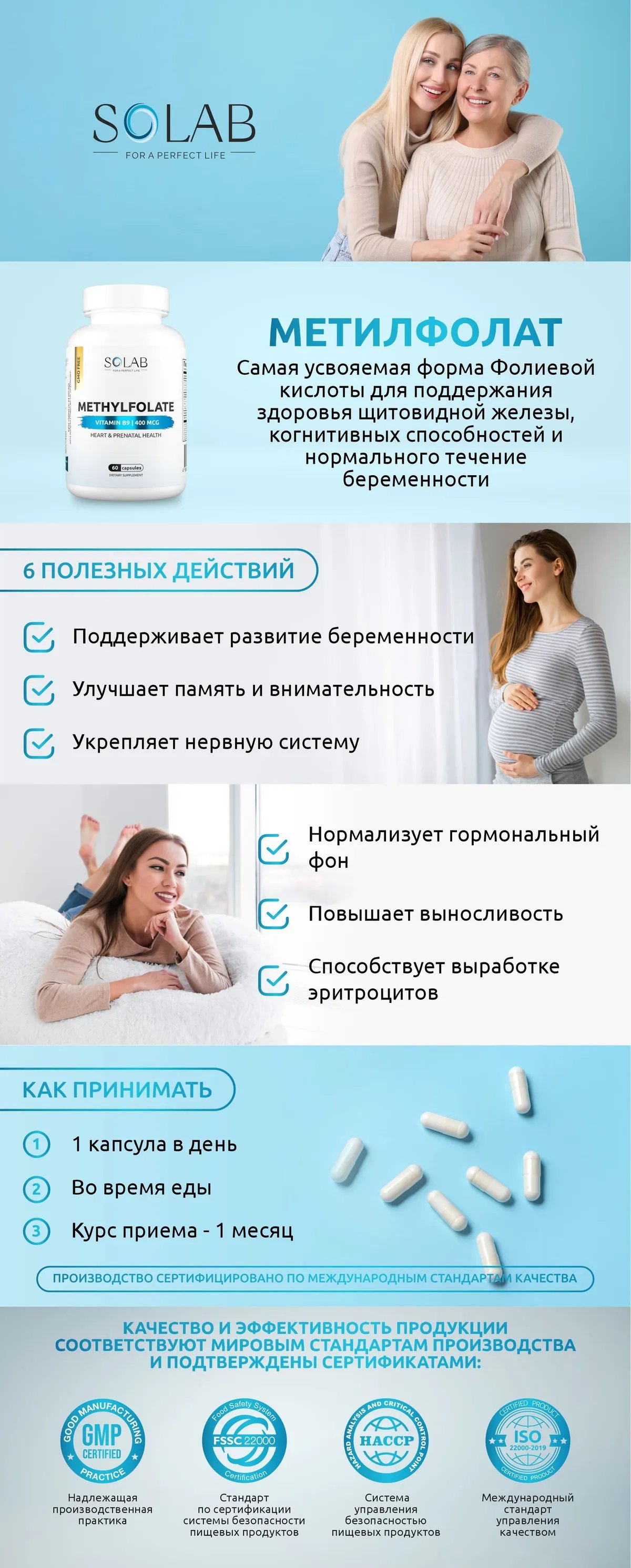 Описание