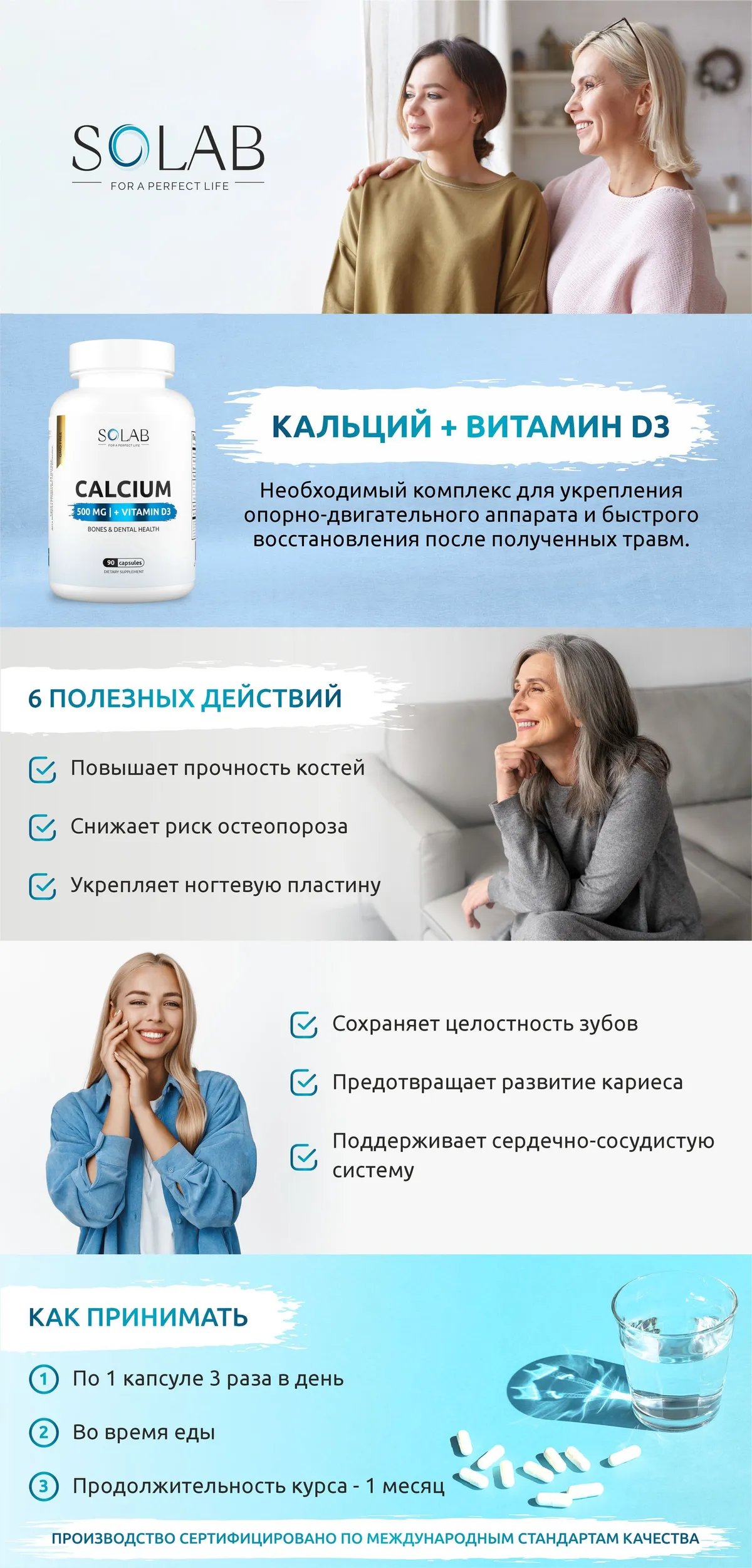 Описание