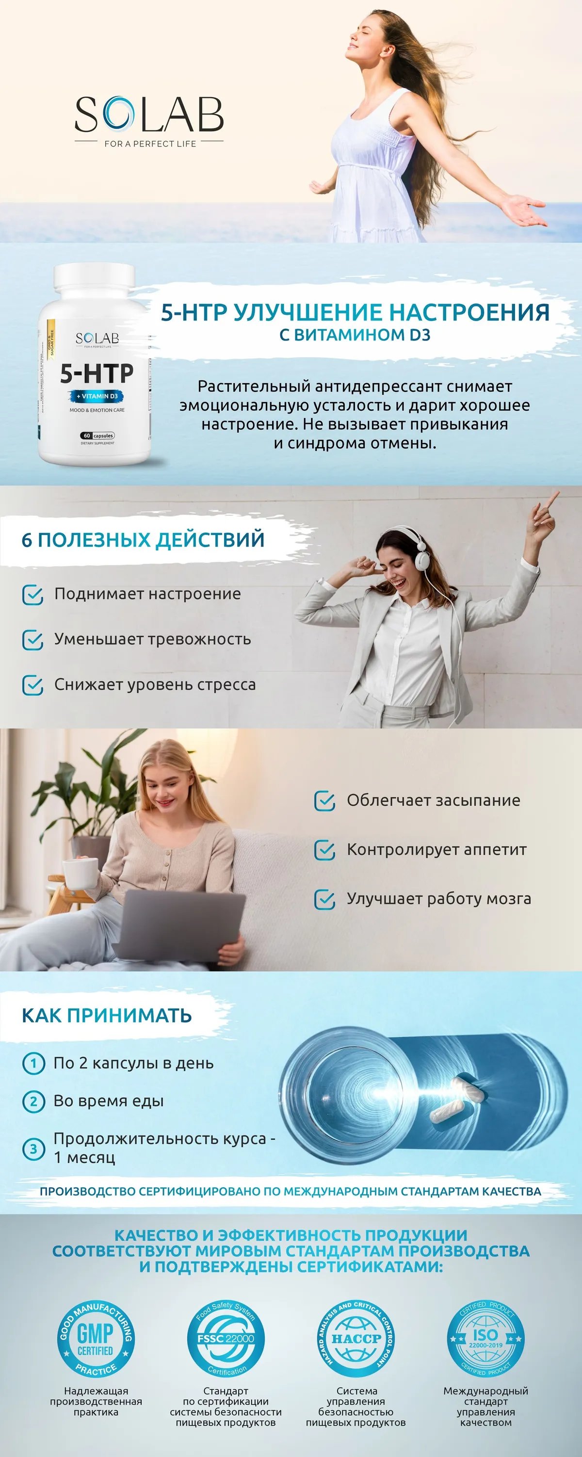 Описание